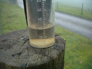 20 MM in 2 Days