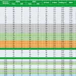 Viridian Glass Comparison